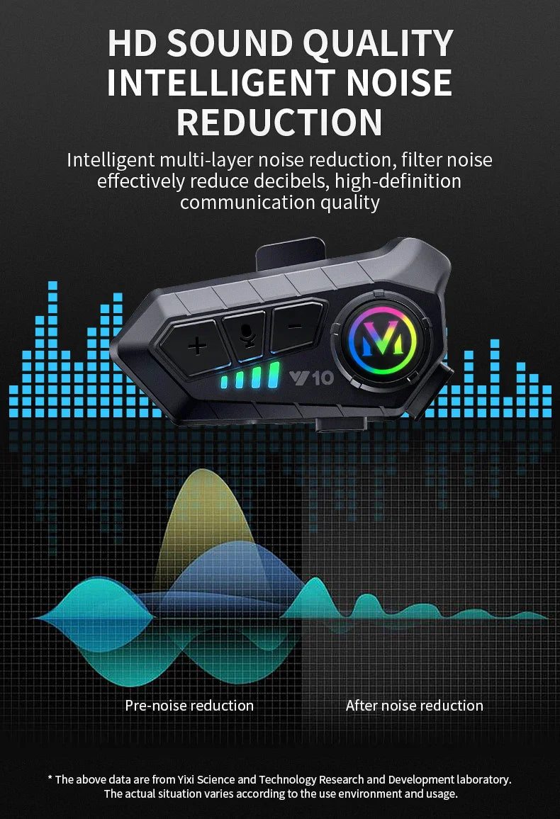 Y10 Helmet Bluetooth Earphones Waterproof Noise Reduction Motorcycle Earphones